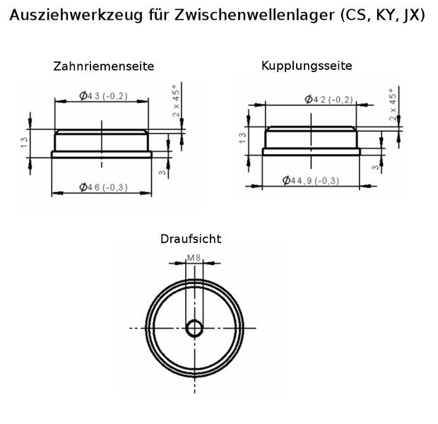 Datei:Zwischenwellenlager.jpg